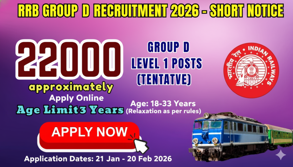 Bright Future Ahead: RRB Group D 22,000 Vacancies Open!