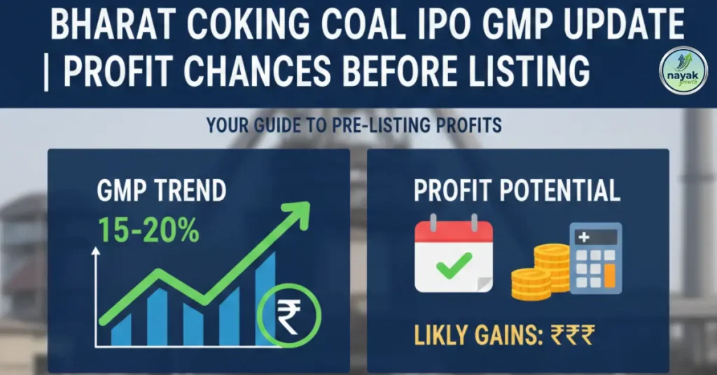 Bharat Coking Coal IPO GMP: 5 Strong Reasons for Profitable Listing Gains