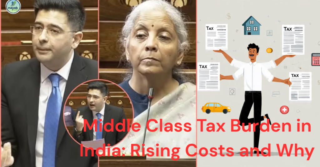 Middle Class Tax Burden in India